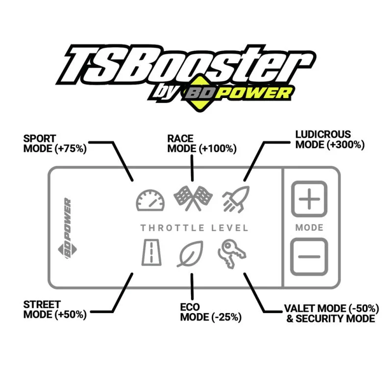 fassmotorsports13597467